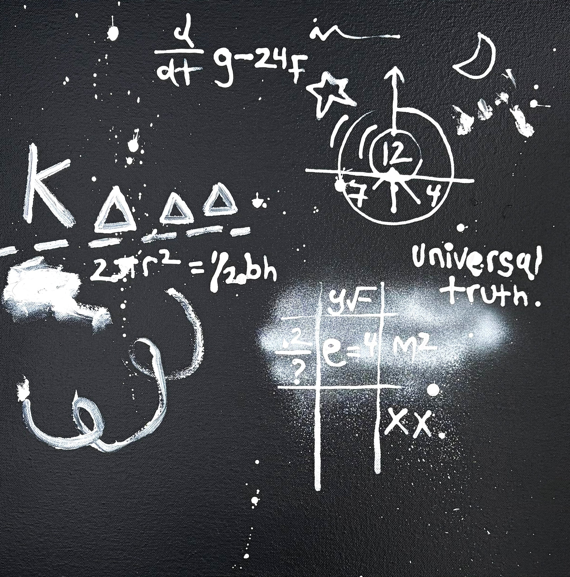 Amber Goldhammer - Math Is Universal Truth, 2026 (Painting) - Ethos Arts Inc.